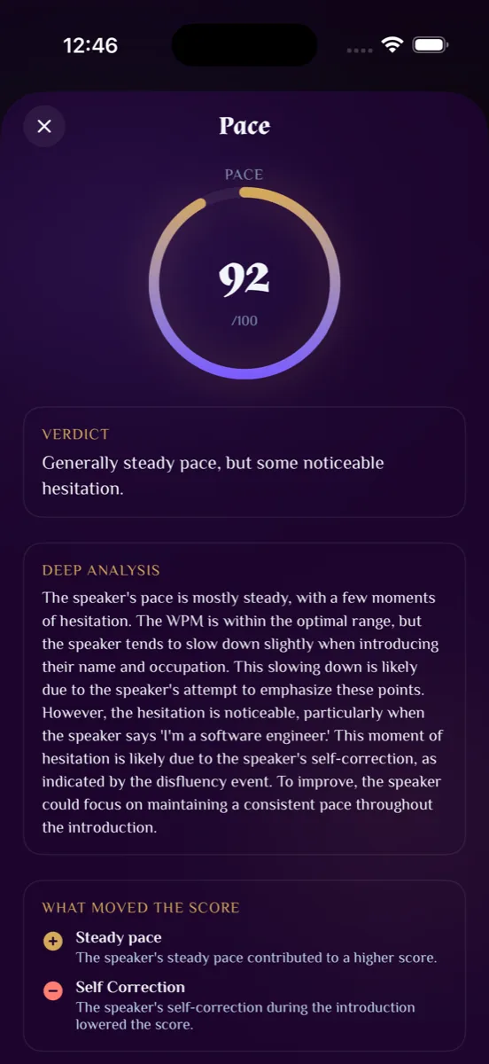 Orator detailed results analysis